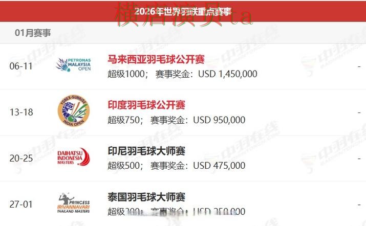 World Cup 2026期间热门世界杯买球网站汇总与直播入口分析