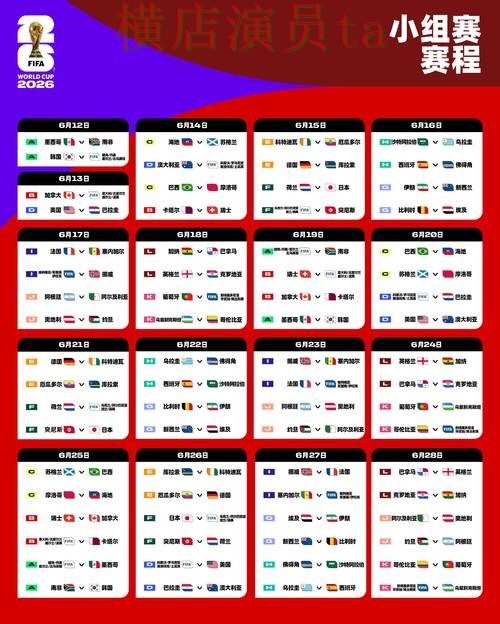 FIFA World Cup 2026来临，世界杯竞猜平台真实体验与平台选择实测对比