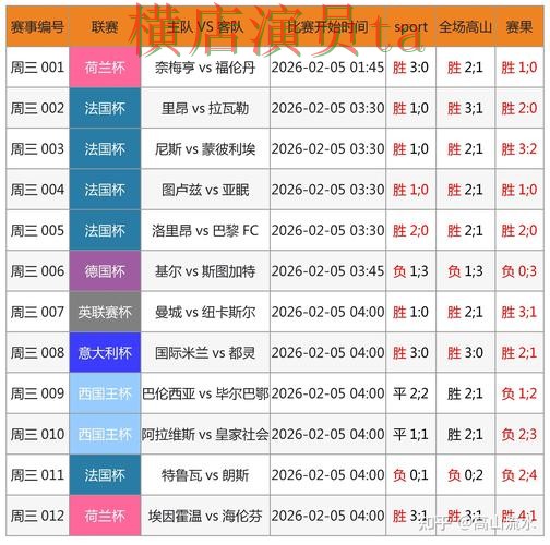 实测对比世界杯买球网站：从稳定性评测到使用全流程解析 - 世界杯数据