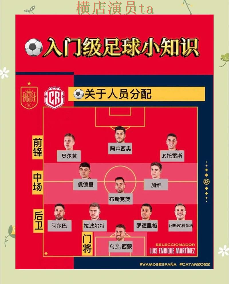 世界杯竞猜平台整理：玩法指南全指南 - 世界杯官方信息